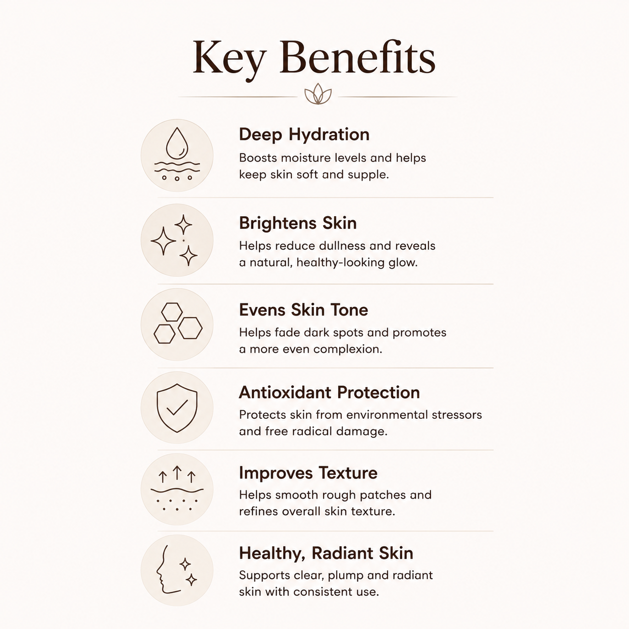 2% Kojic acid serum