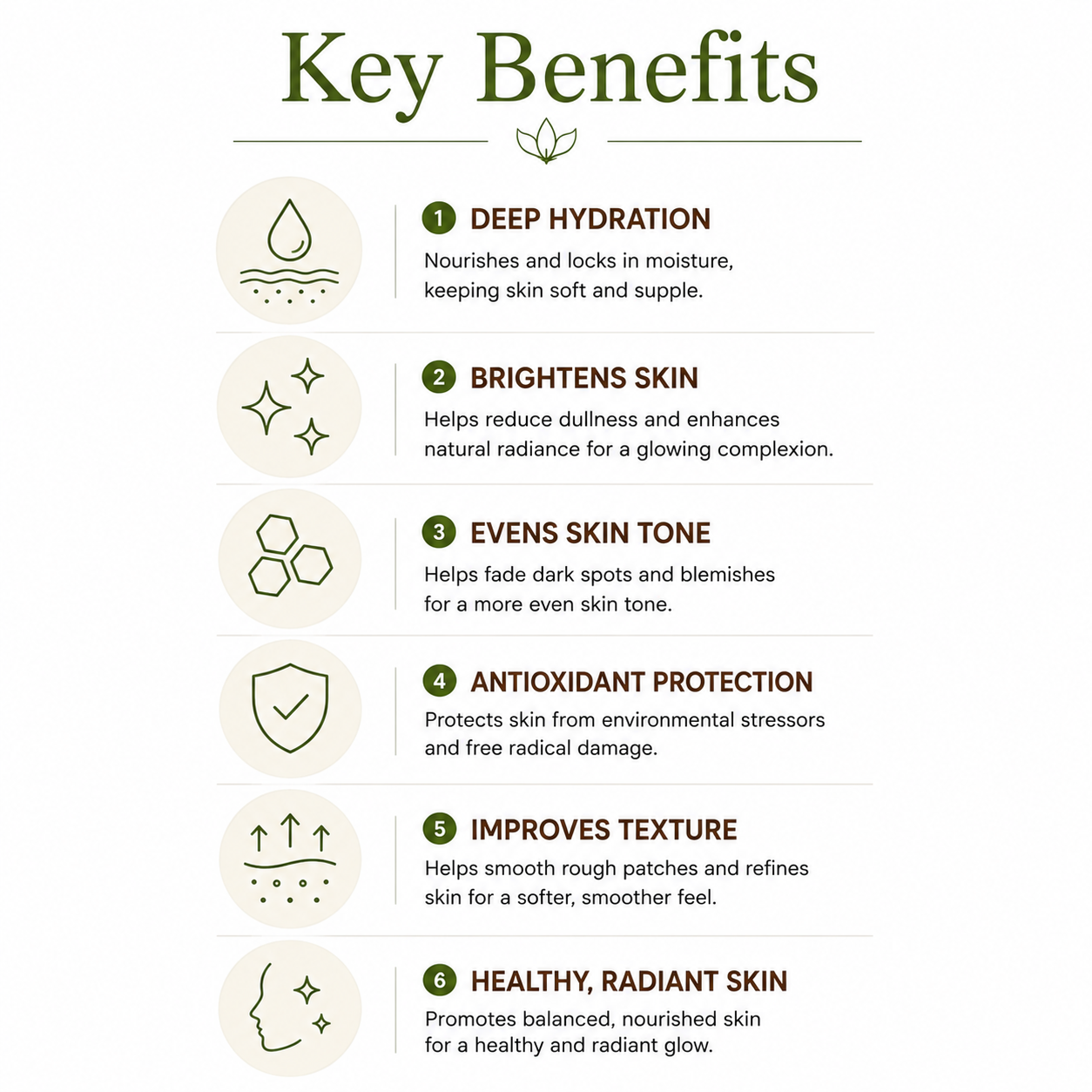 Avacado Whitening cream