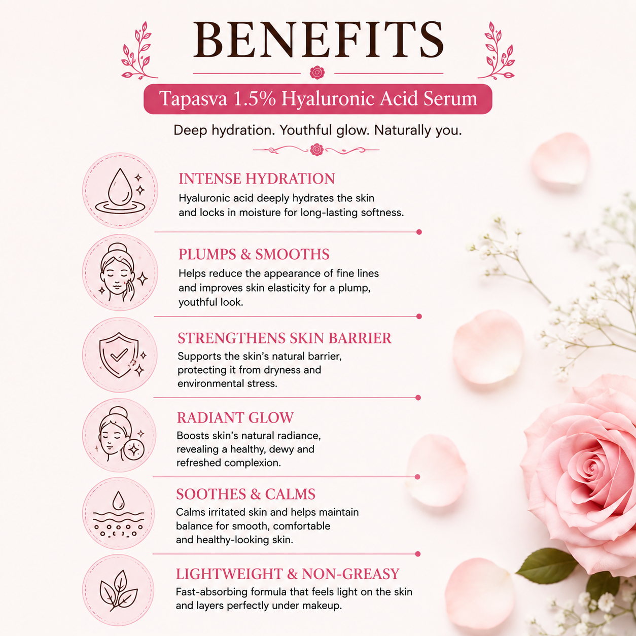 1.5% Hyaluronic Acid Serum