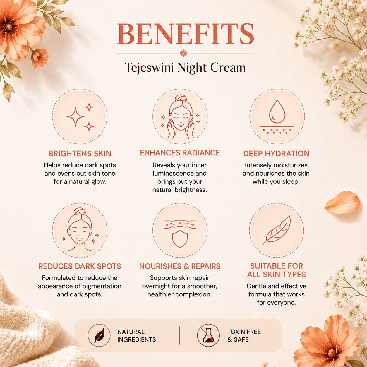 Tejeswini Night Cream