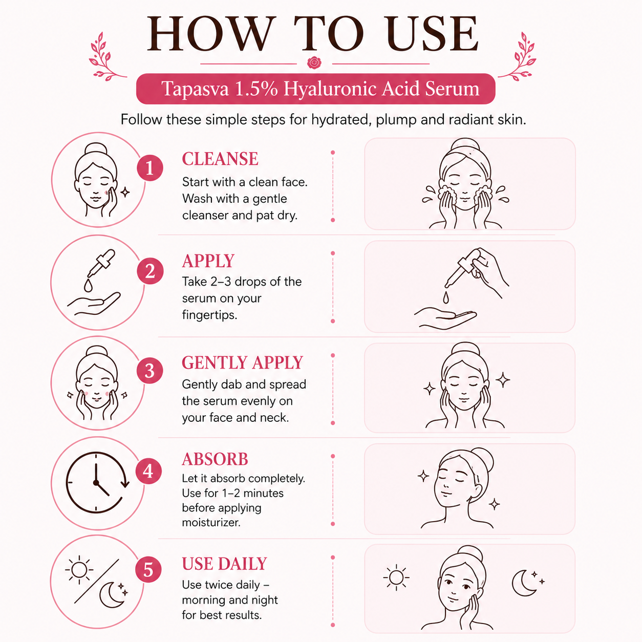 1.5% Hyaluronic Acid Serum