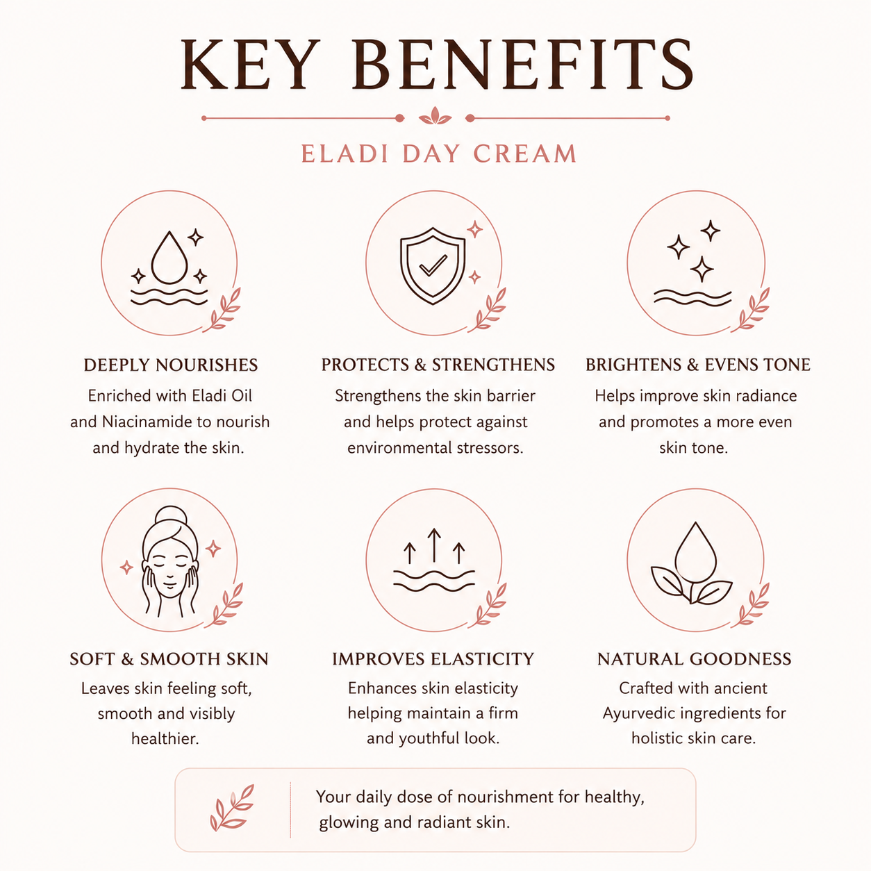 Eladi Day cream